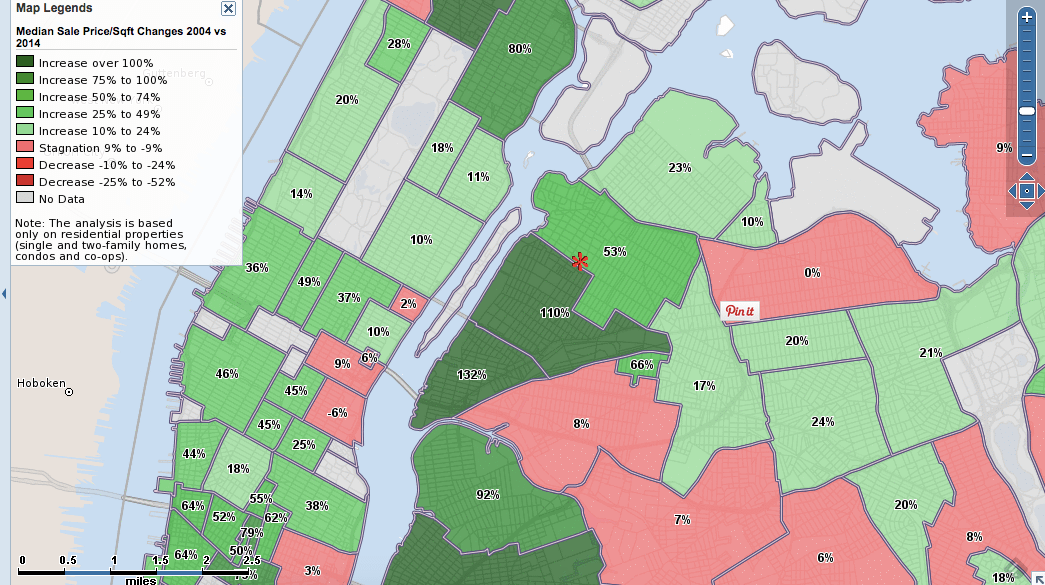 Through. The. Roof. Over the Past 10 Years, Apartment Prices Have